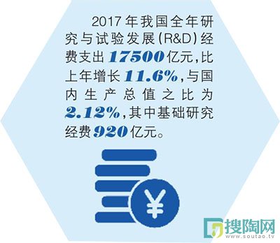 新時代，如何讓創新不斷涌現